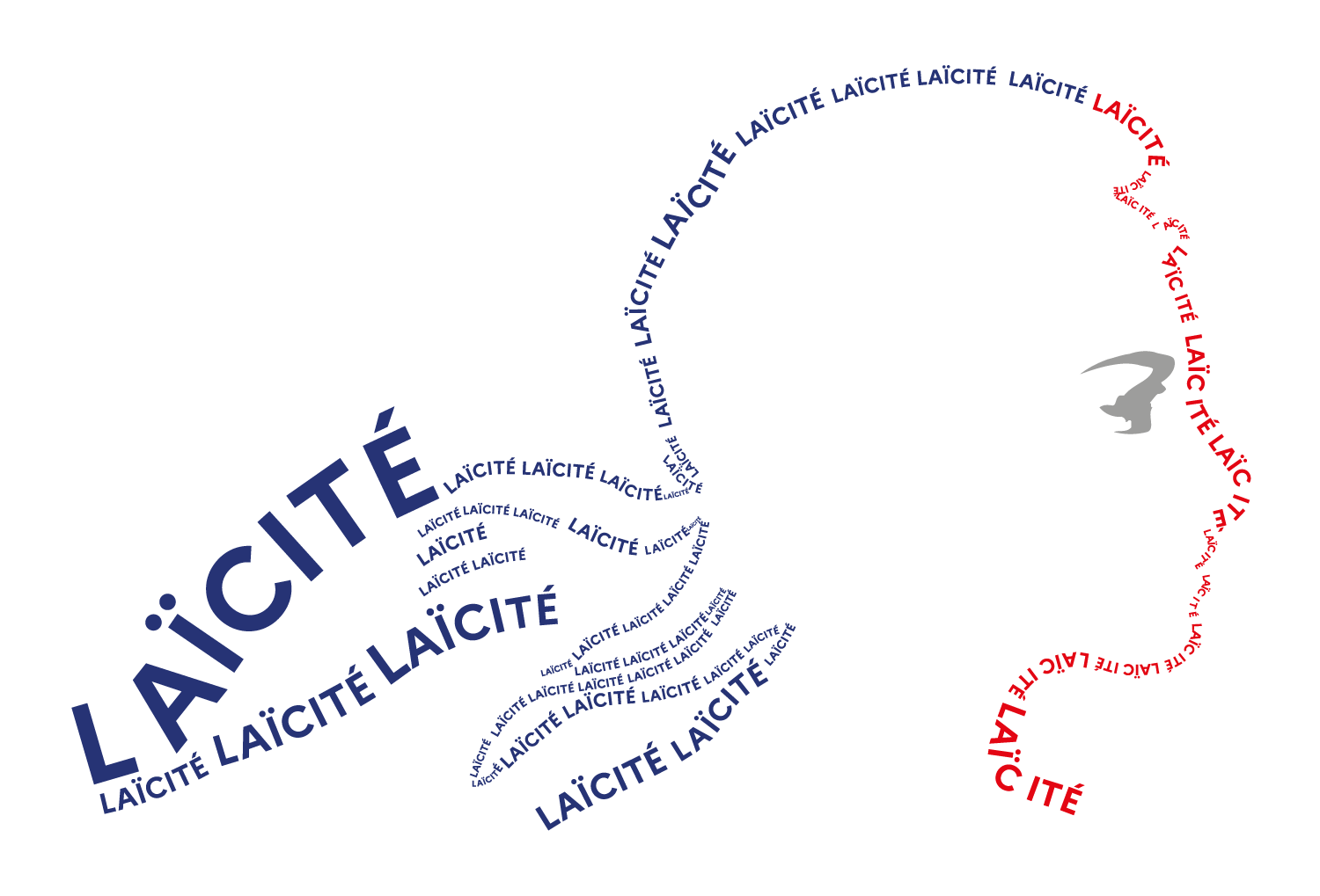 DU laIcïté et principes républicains