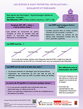 Poster Les élèves à HPI, Scolarité et préjugés