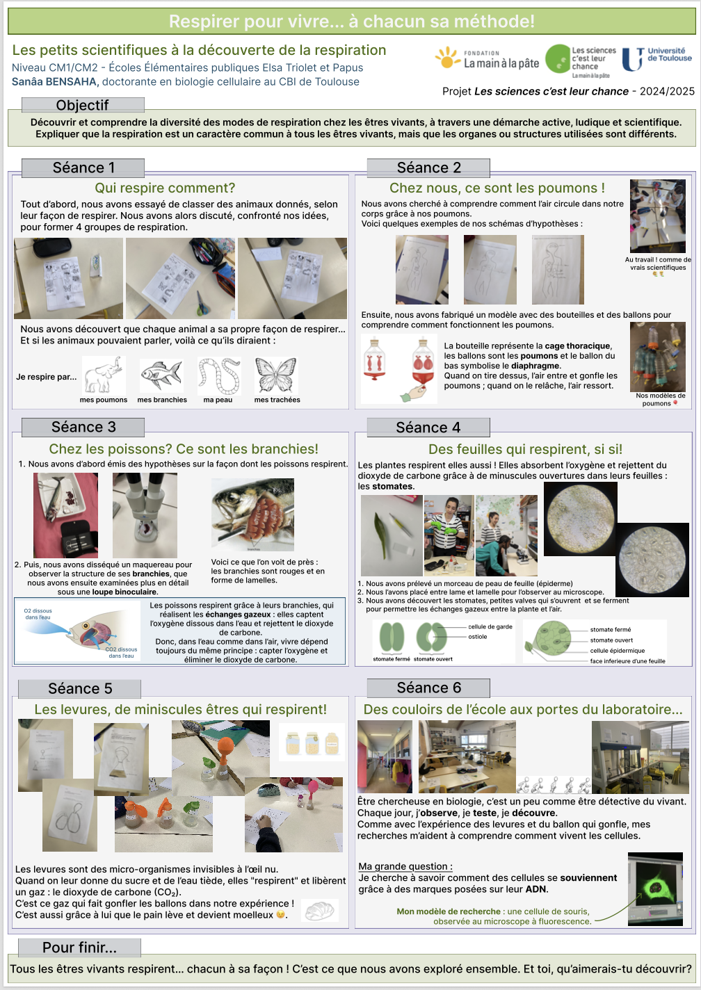 Saana et la respiration
